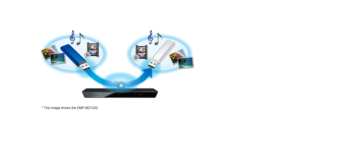 مشاركة USB مزدوج
