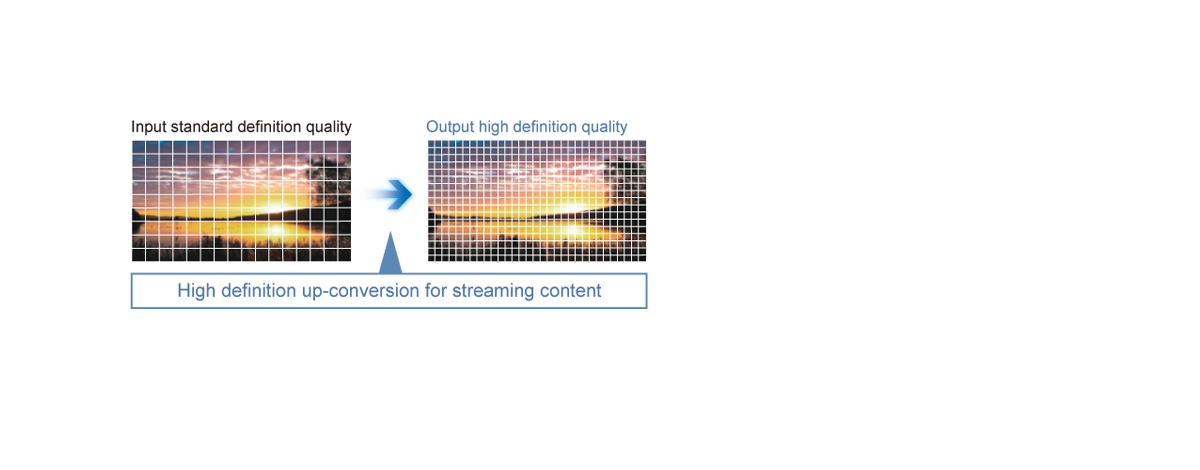 فيديو حسب الطلب بجودة عالية الدقة HD
