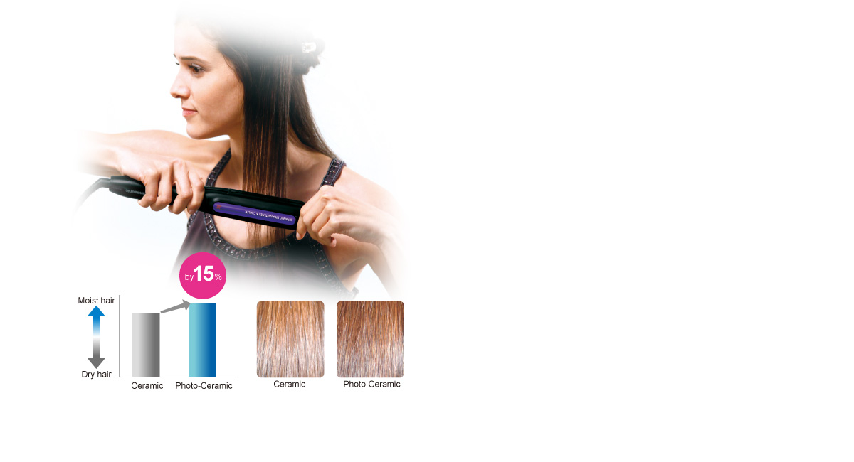 طلاء من الخزف الأكثر نعومة