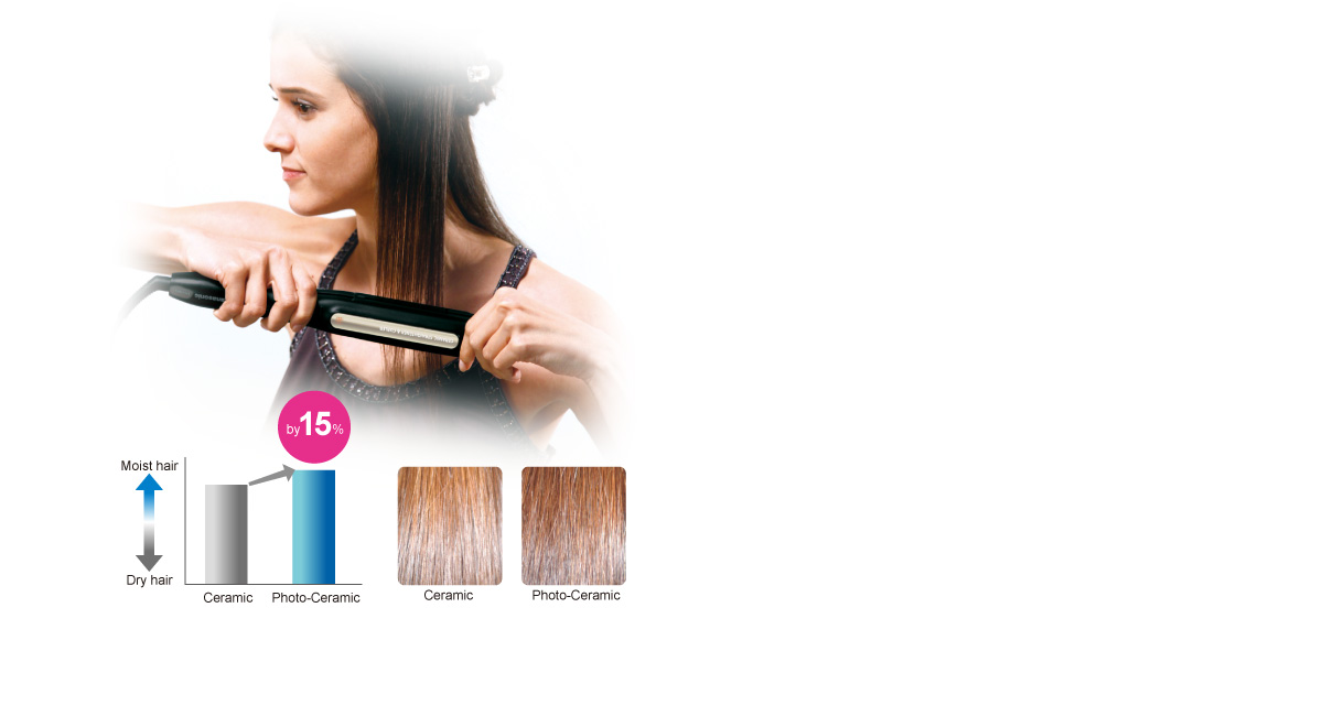 طلاء من الخزف الأكثر نعومة
