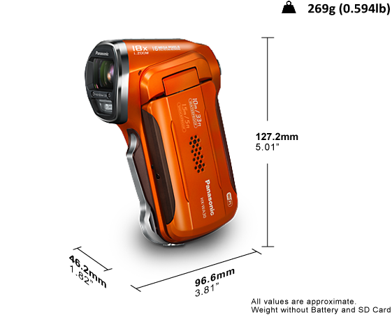 كاميرا أسلوب نشط HX-WA30