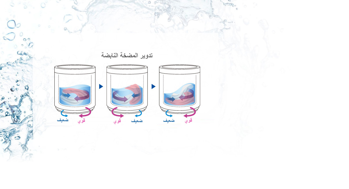 تدفق الماء المتذبذب