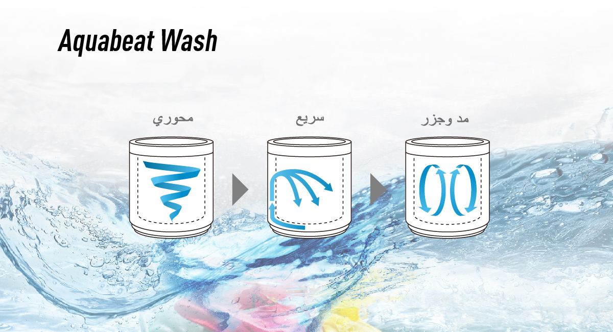 غسل فعّال مع تدفق المياه ثلاثي الحركة