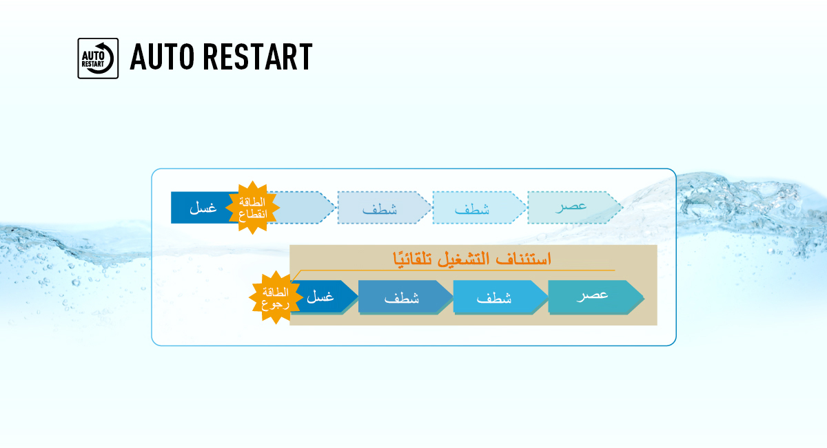 استئناف تلقائي بعد رجوع الطاقة