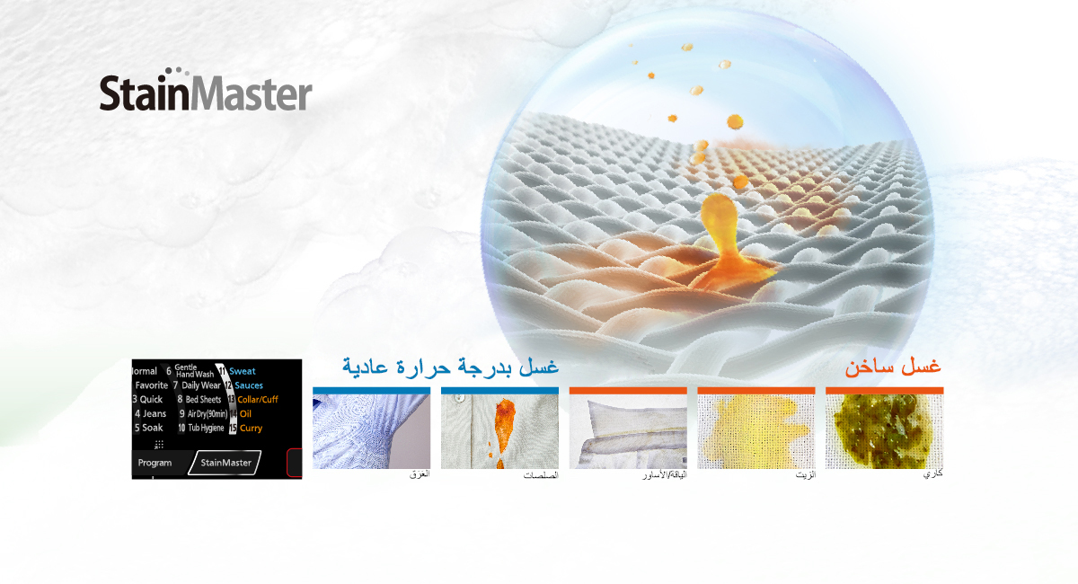 العديد من الدورات باستخدامزر واحد