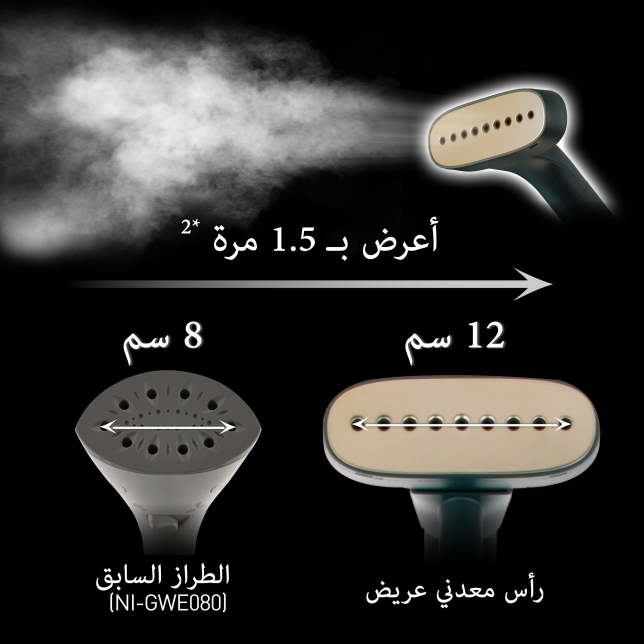 لمسة نهائية سريعة وفعّالة مع رأس معدني عريض