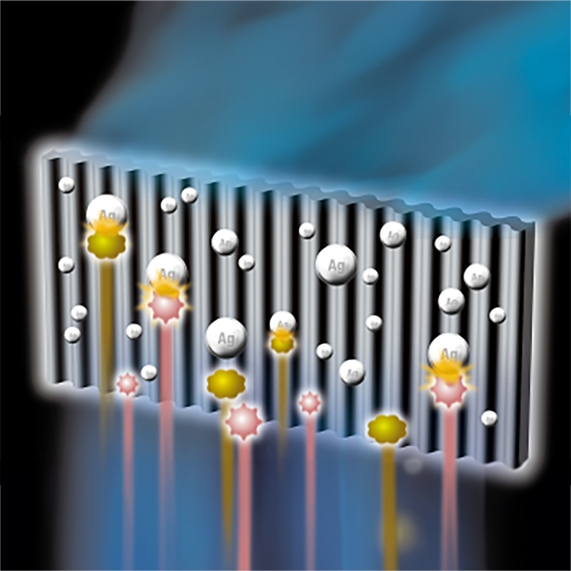 ما المقصود بتقنية Ag Clean؟