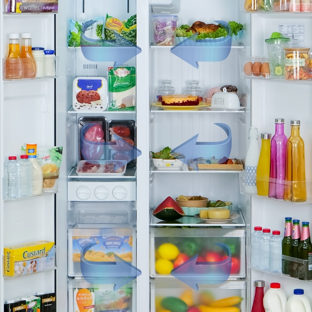 تدفق هواء التبريد المحيط