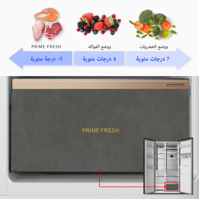 مساحات تخزين قابلة للتحويل