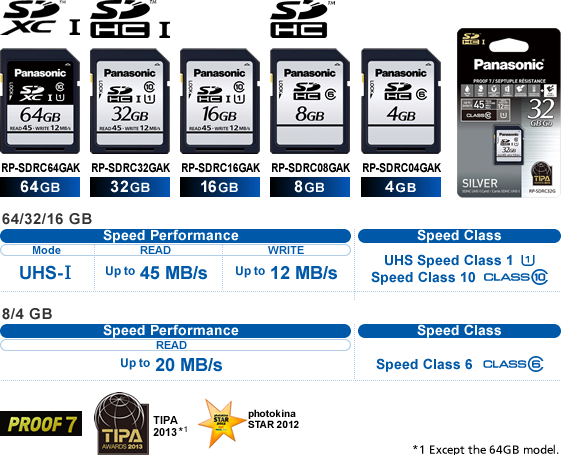 بطاقة SD السلسلة Silver ‏(SDRC)