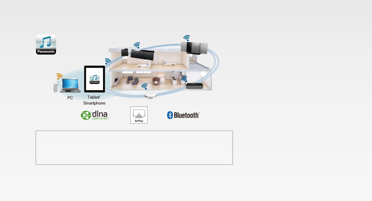 تطبيق Panasonic Music Streaming