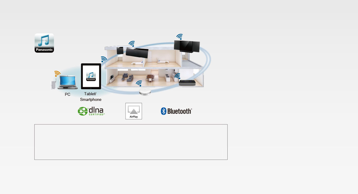 تطبيق Panasonic Music Streaming