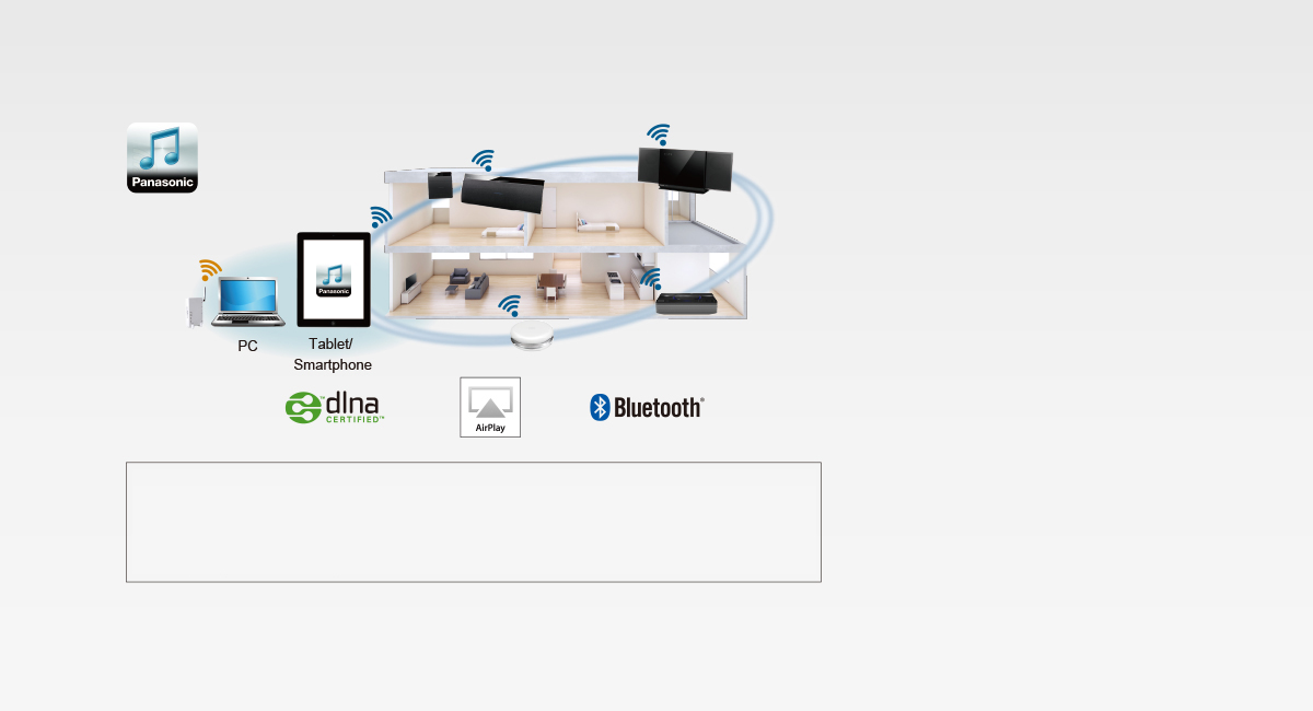 تطبيق Panasonic Music Streaming