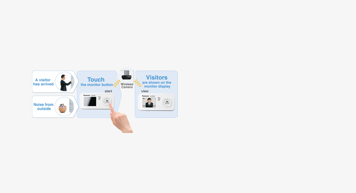 بسيطة وسهلة