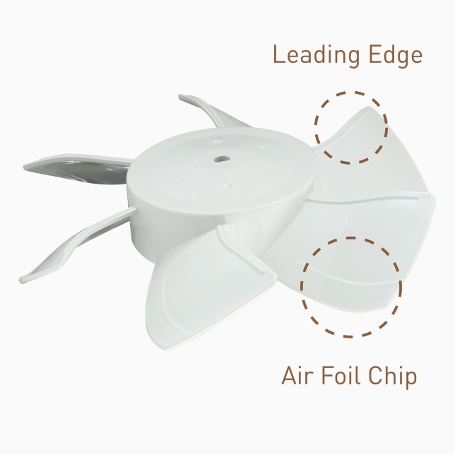 Advanced Blade Design