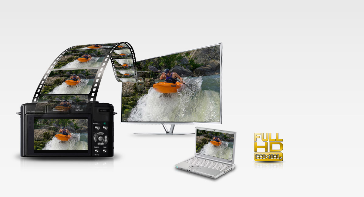 1920 x 1080p
Full-HD Video Recording