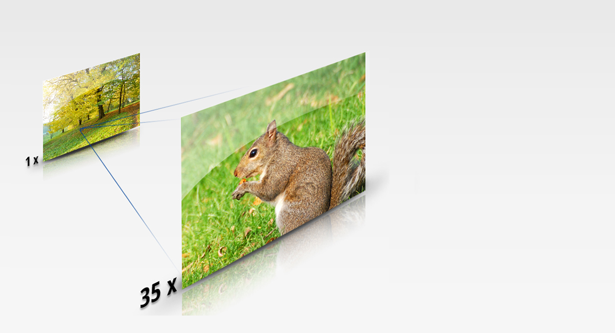 35x Optical Zoom /
78.8x Extra Optical Zoom