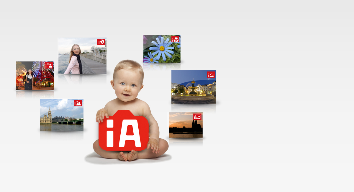 iA (Intelligent Auto) Mode
