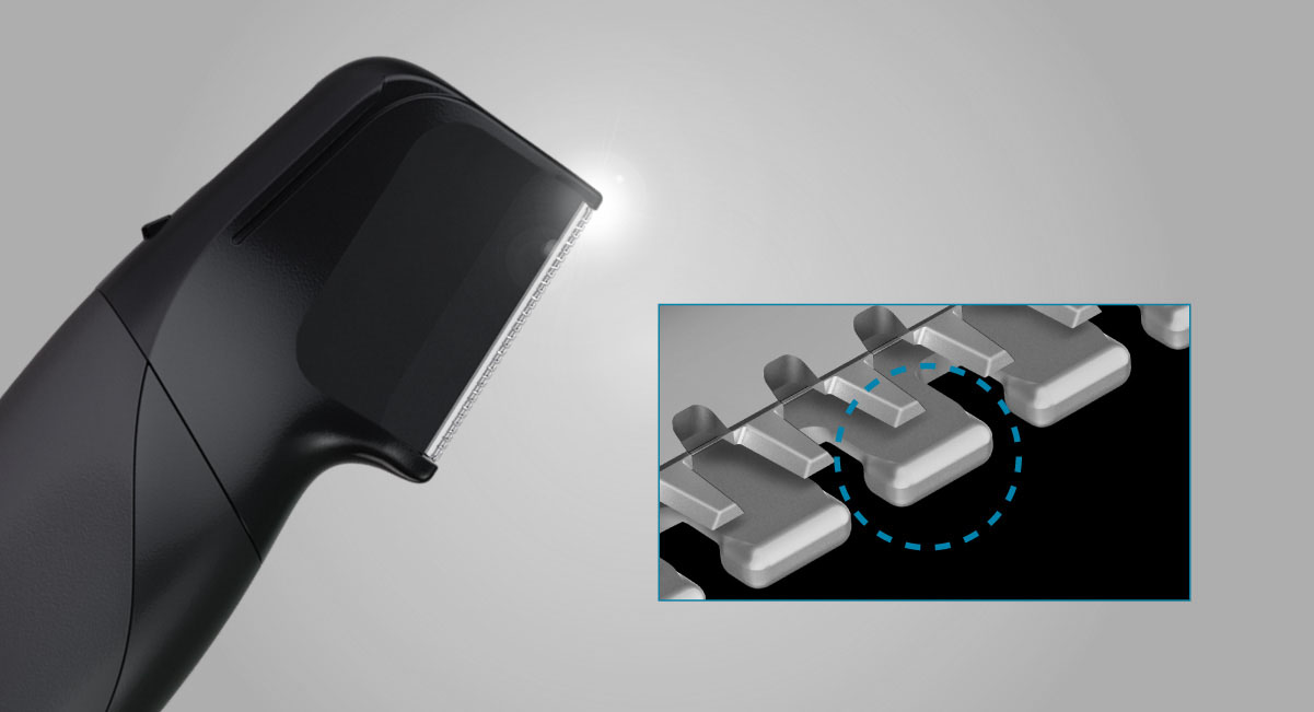 Skin Protective Blade Technology for Gentle Grooming