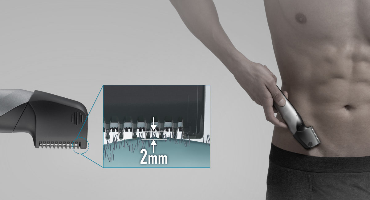 EFFORTLESS — Skinguard Attachment for Sensitive Areas