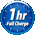 Battery fully recharges in 1hour
