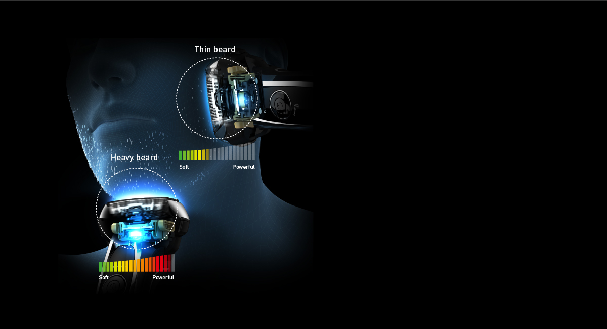 Shaving sensor for optimum
shaving results