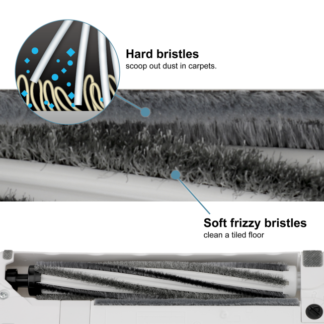 Special dense brush catches dust from any surfaces
