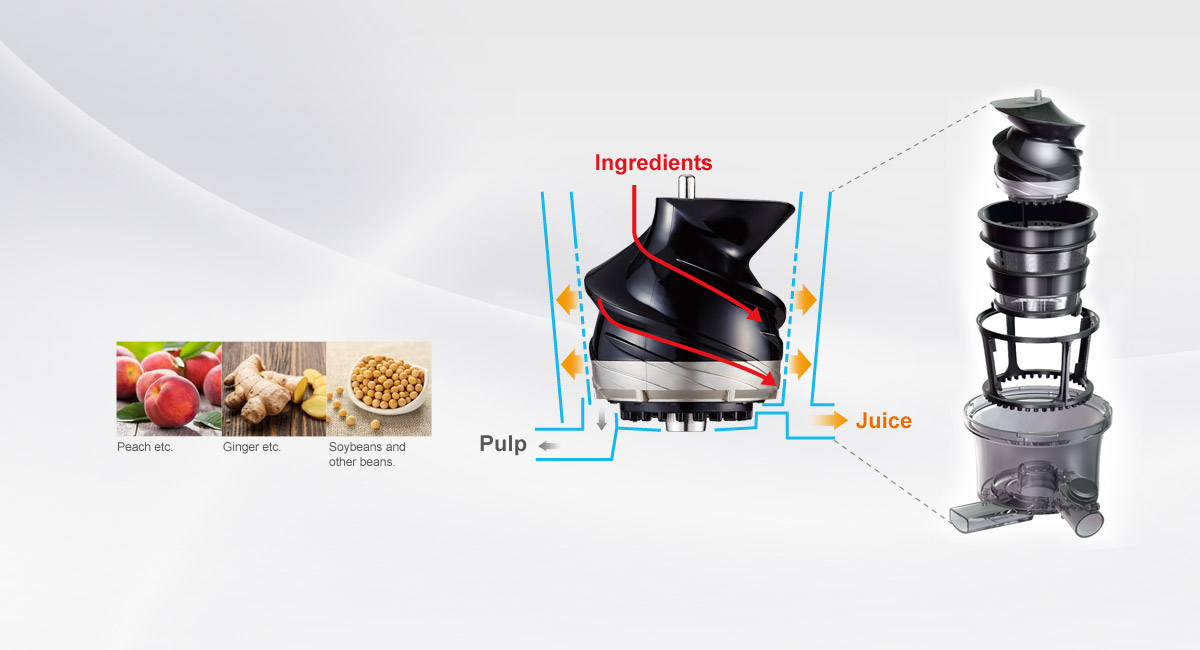 Extracts juice from thebeginning to the end