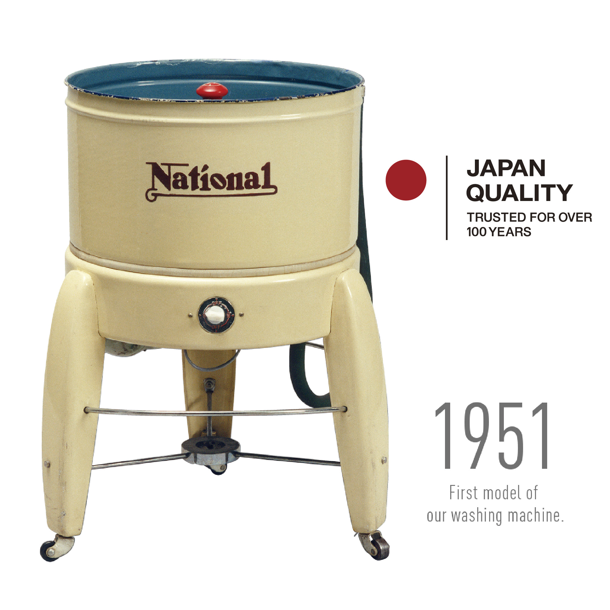 Over 100 years of history