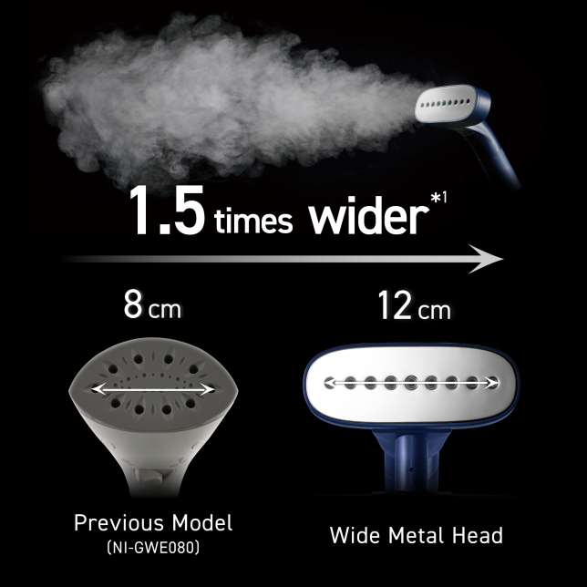 Quick & Eﬃcient Steaming with Wide Metal Head