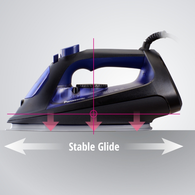Smooth and Stable Glide