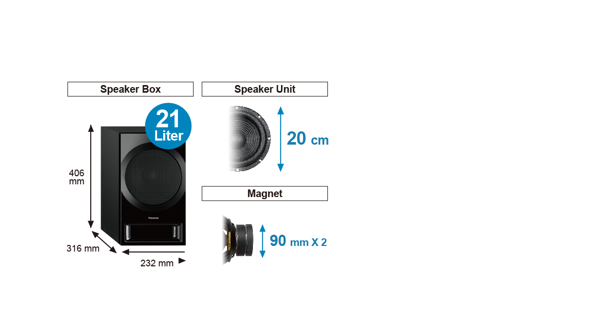 Powerful Bass-reflex Subwoofer