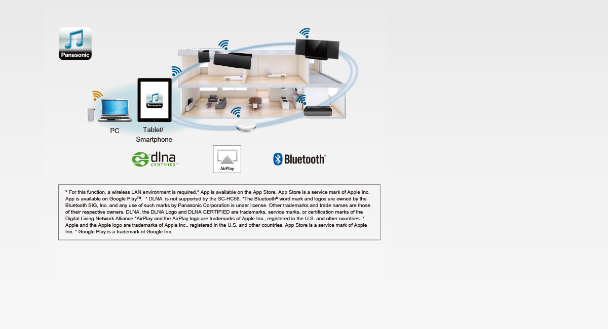 Panasonic Music Streaming App