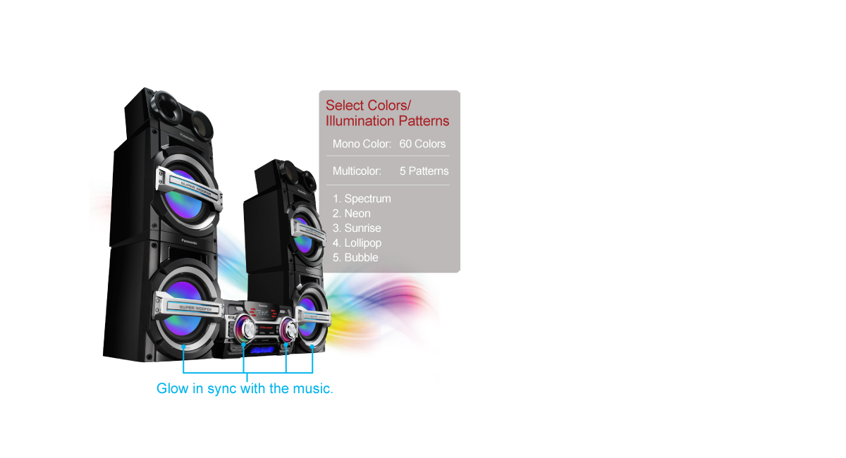 Prism Color Illumination