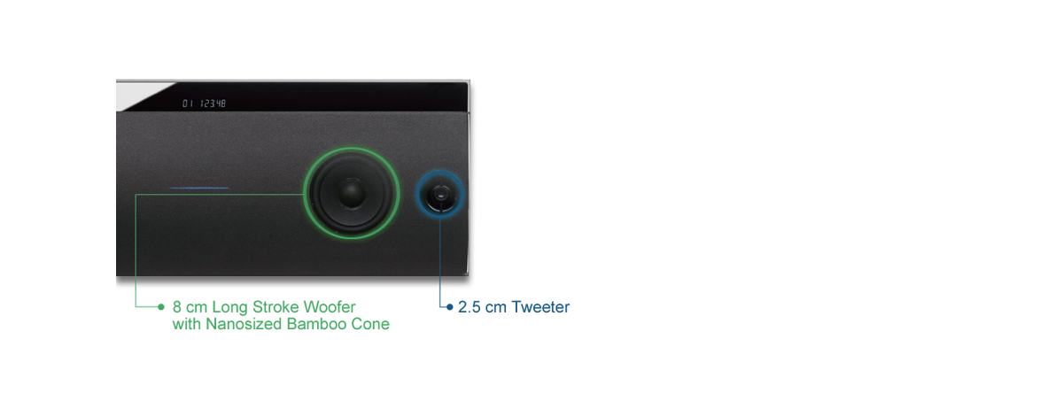 2-Way Speaker System