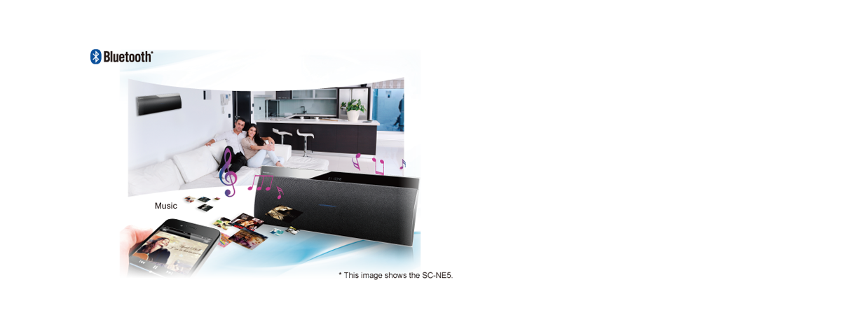 Bluetooth® Wireless Technology