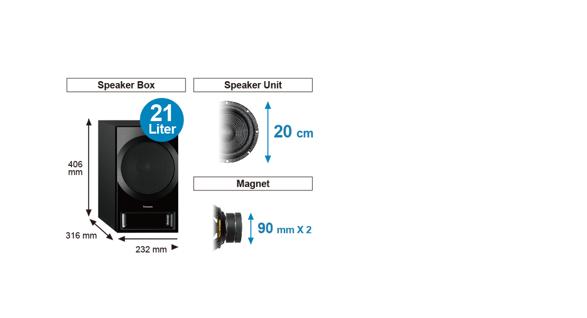 Powerful Bass-reflex Subwoofer