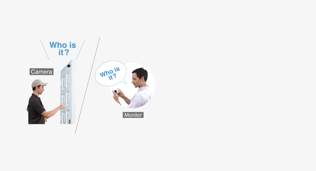 Ability to talk with visitors
