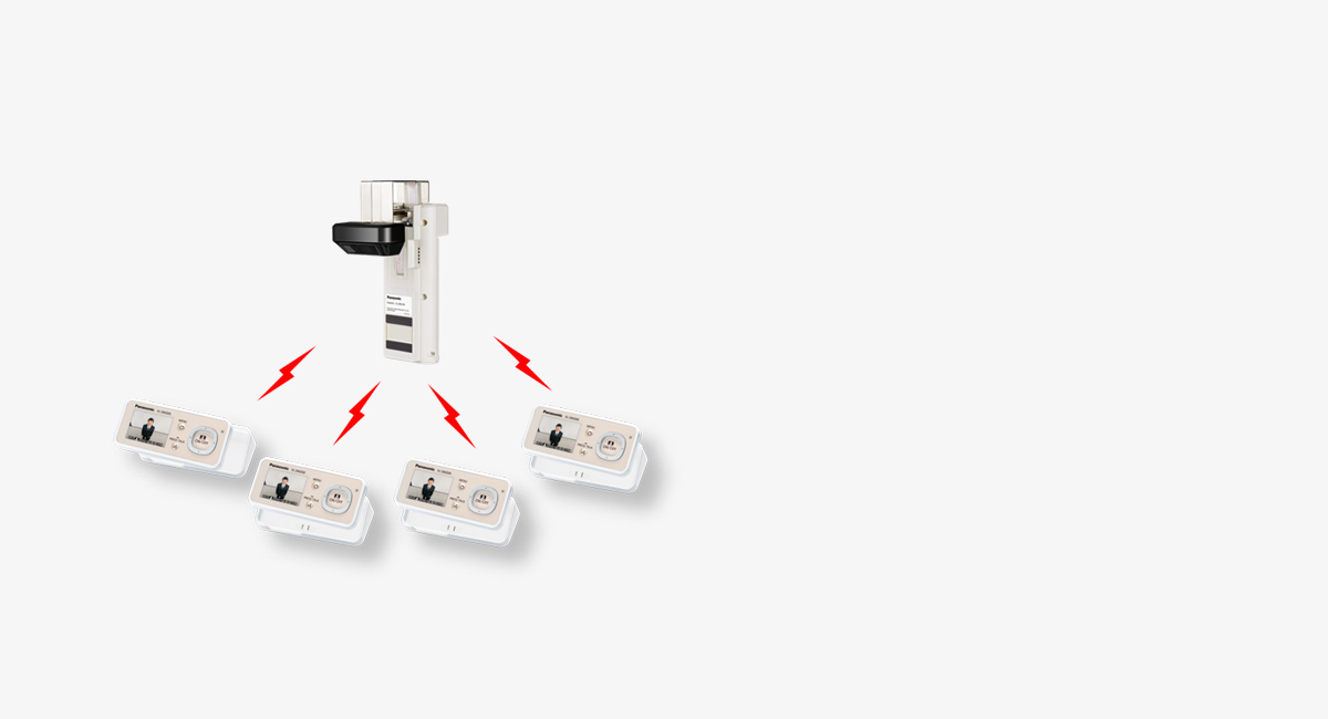 Expandability of wireless monitors
