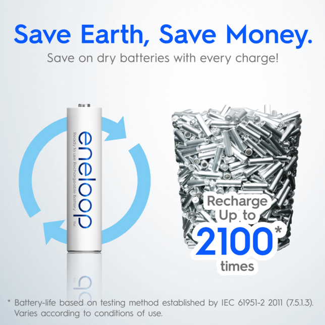 Recharge Up to 2,100 times*