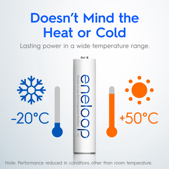 Doesn’t Mind the Heat or Cold