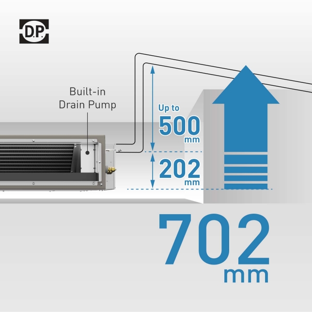 High-Lift Built-in Drain Pump