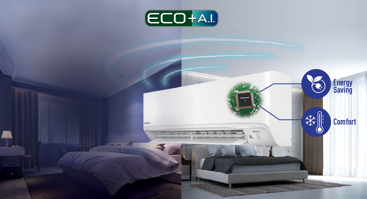 ECO+A.I.- Eco-Friendly Technology