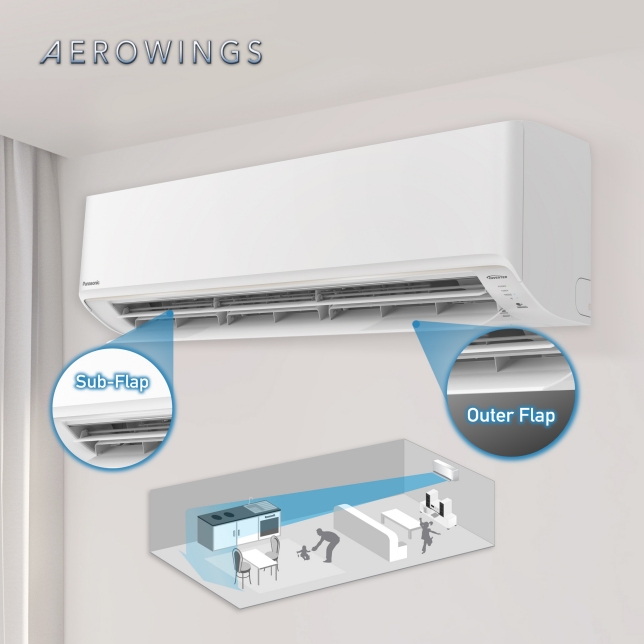 Stay Cool with Faster, Further Airflow