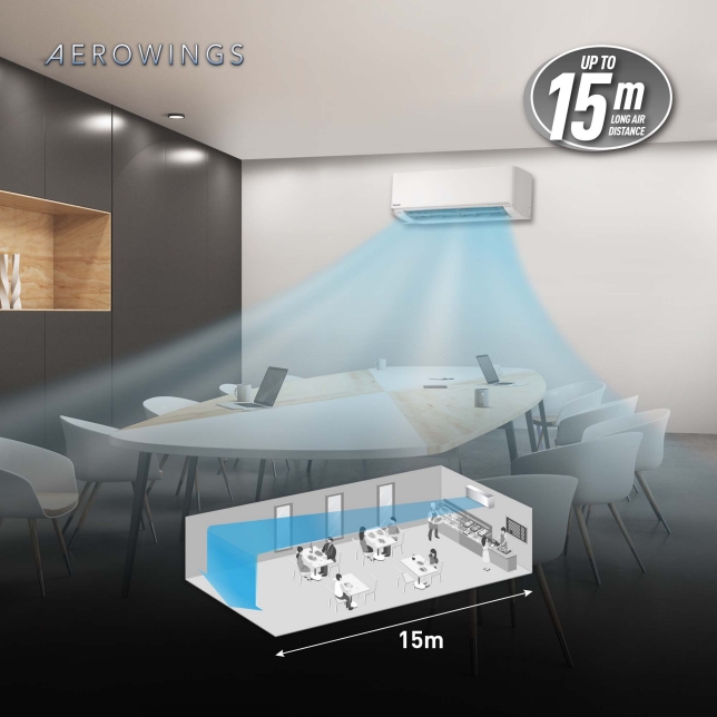 Up to 15 Meters Long Air Distance with AEROWINGS