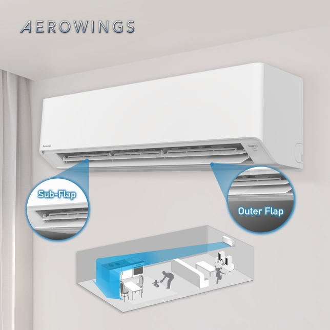 Stay Cool with Faster, Further Airflow