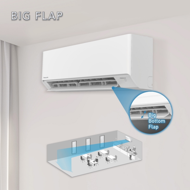 Long Airflow with Big Flap