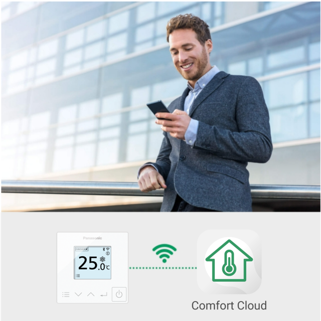 Remote Operation via Wireless LAN