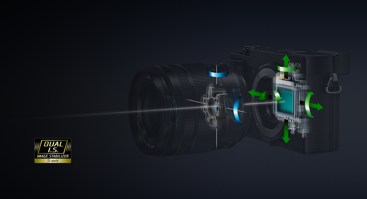 On the Move — 5-axis Dual I.S. and 5-axis Body I.S.