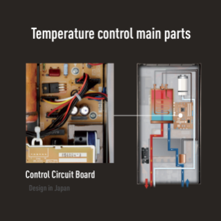 Control Circuit Board